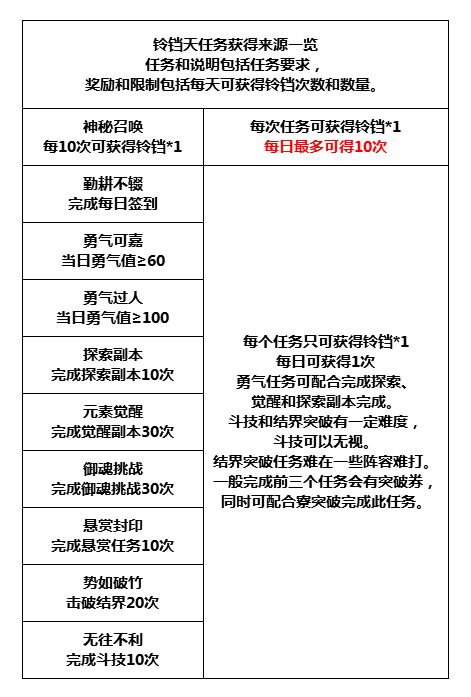 2024年12月16日 第65页