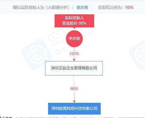 新澳精准资料免费提供221期,安全性执行策略_尊贵版99.381