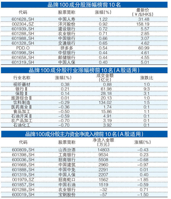 再以其 第43页