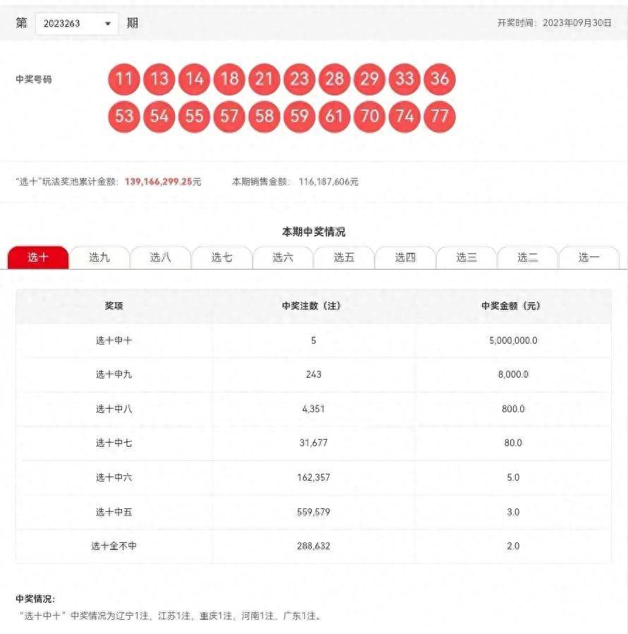 新澳六开彩开奖结果记录,动态调整策略执行_HD48.32.12