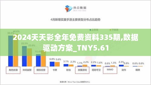 2024年天天彩资料免费大全,最新动态解答方案_Chromebook50.154