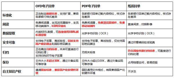 2024新澳精准资料免费提供下载,系统化说明解析_探索版90.354