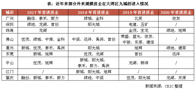 澳门广东二八站,快速解答计划解析_Advanced79.559