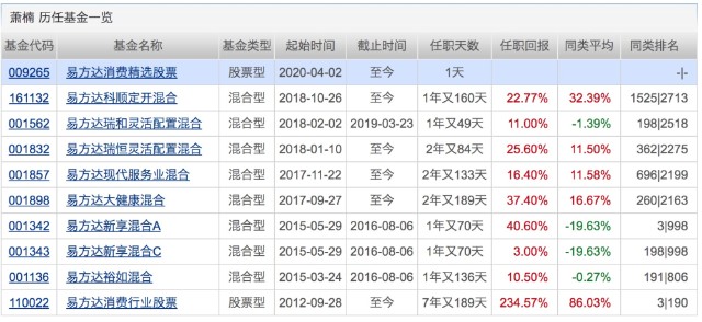 2024新澳开奖结果+开奖记录,时代资料解释落实_R版14.476