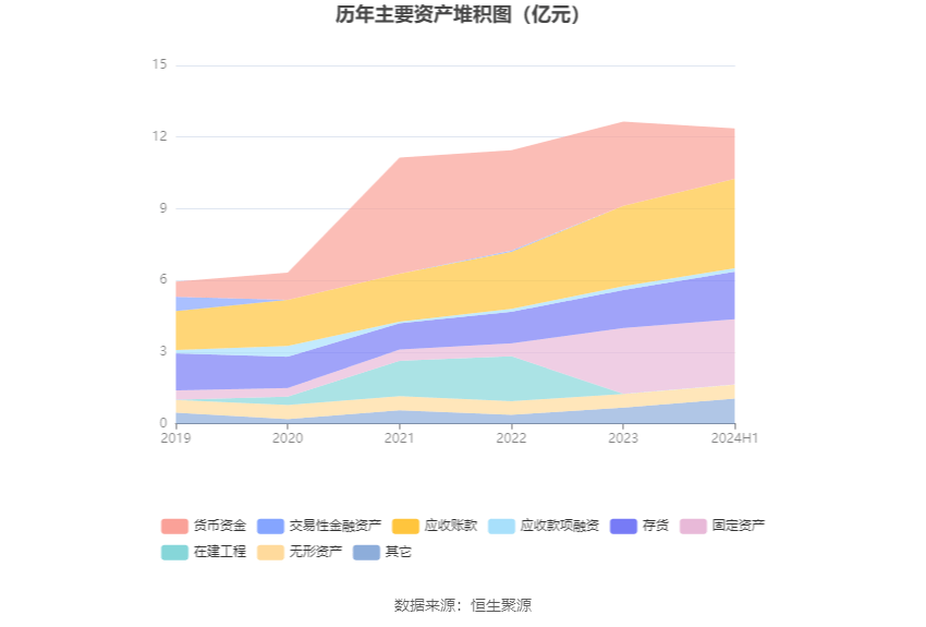 2024澳门六开彩开奖结果,精细化分析说明_vShop56.909