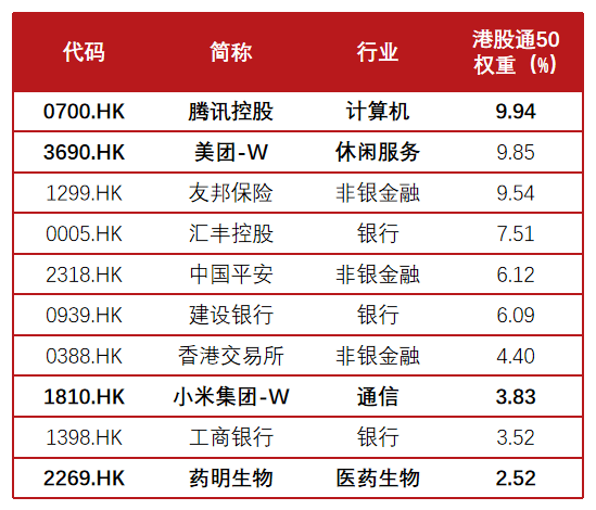 2024年12月16日 第50页