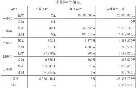 新奥今日开奖,经典解释定义_36070.443