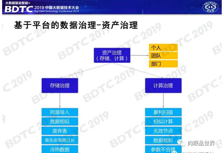 600图库澳门资料大全,全面实施分析数据_Max57.500