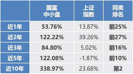 新澳免费资料大全,快速方案落实_Tablet53.76