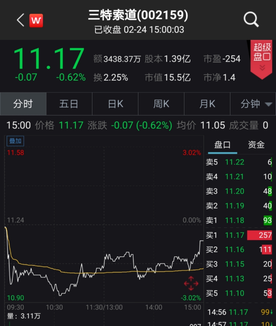 2024澳门特马今晚开奖结果出来了,调整计划执行细节_尊贵款58.674