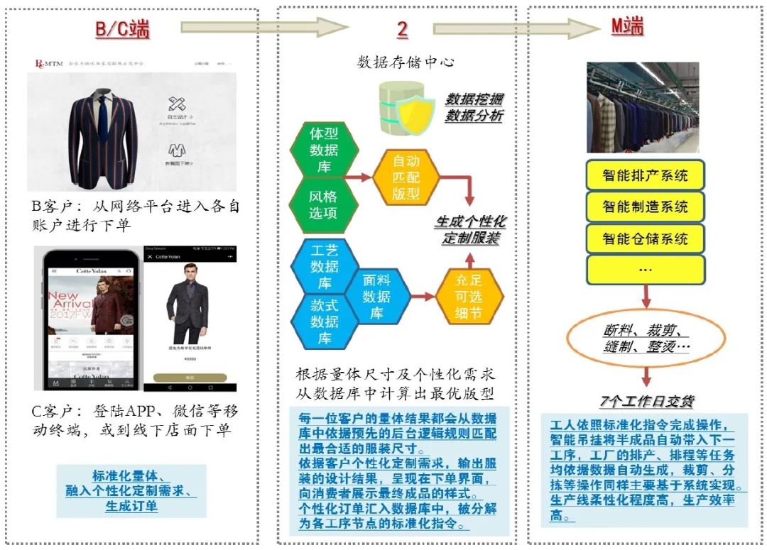 澳门正版资料大全资料生肖卡,实地考察数据设计_SHD19.311