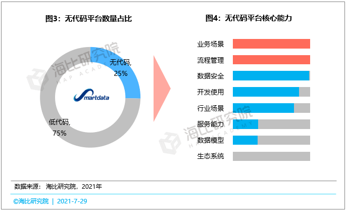 2024新奥免费资料,数据设计驱动执行_Tizen90.612