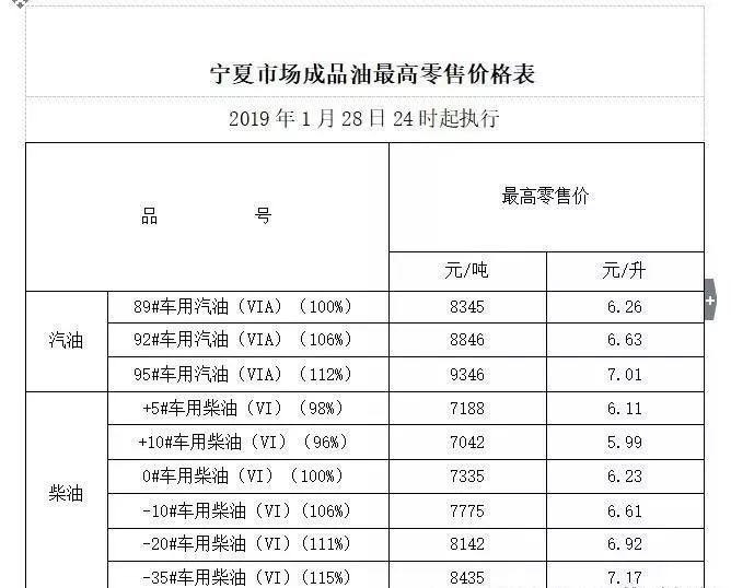 新澳2024今晚开奖结果查询表最新,收益成语分析落实_经典版172.312