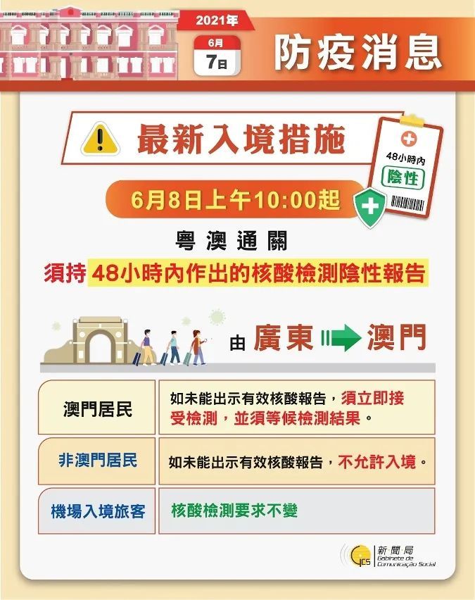 香港澳门大众网站,决策资料解释落实_FT88.73