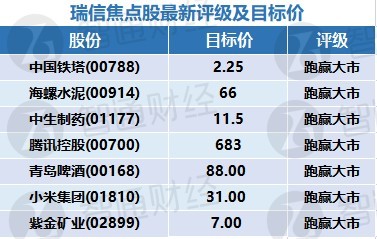 果当代 第47页