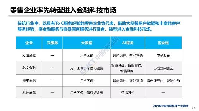 挂牌之全篇100免费挂牌,权威研究解释定义_VIP92.815