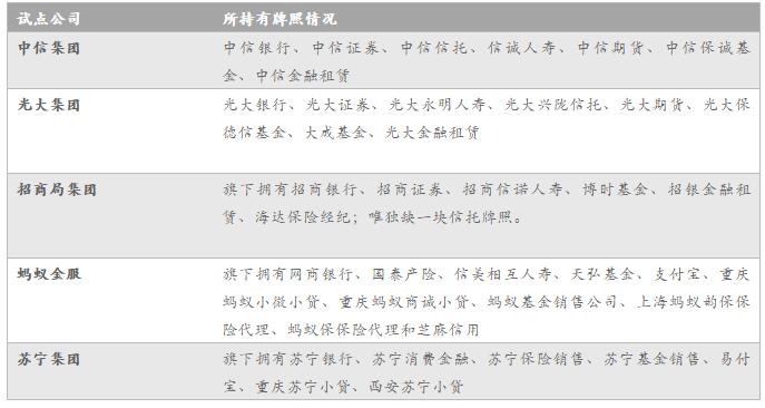 金多宝论坛一码资料大全,实地数据评估解析_社交版94.847