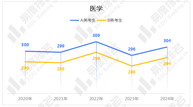 2024新澳天天彩资料大全,互动策略解析_tool87.295