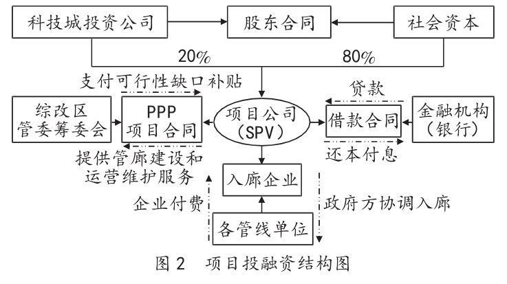 六和彩开码资料2024开奖结果香港,创新落实方案剖析_开发版1