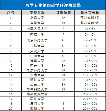 2024年黄大仙三肖三码,统计分析解释定义_专业版92.992