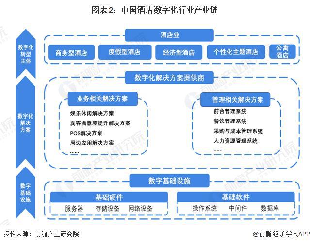 2024新澳最精准免费资料,深层设计策略数据_5DM45.622