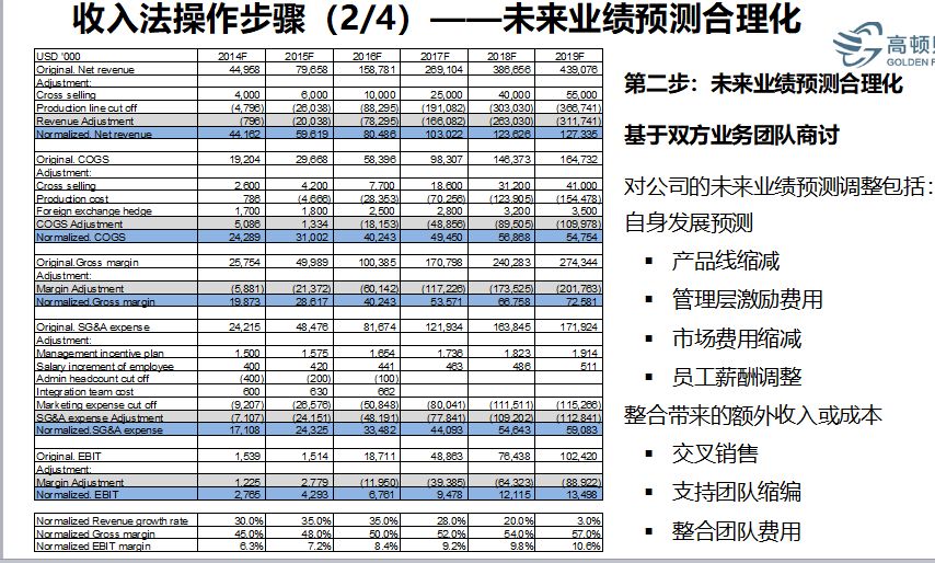 新澳全年资料免费公开,高速方案响应解析_P版90.263