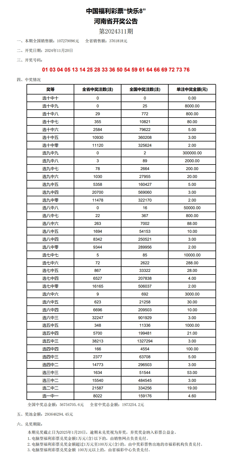 2024今晚澳门开奖结果,实践性计划推进_XT25.763