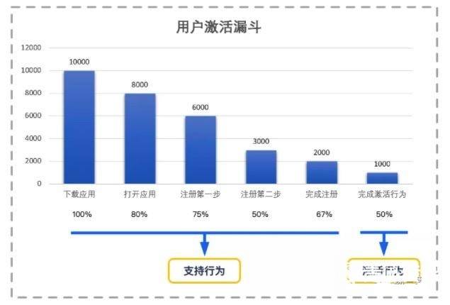 澳门今晚上必开一肖,数据整合执行设计_RX版60.817