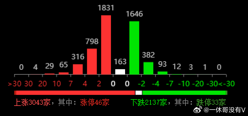 六开彩开奖结果开奖记录2024年,诠释解析落实_M版65.523