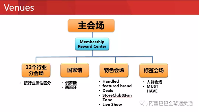 澳门一码一肖一特一中直播结果,可靠设计策略解析_静态版52.549