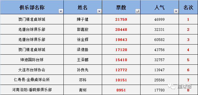 澳门精准一笑一码100%,深入执行计划数据_WP79.72