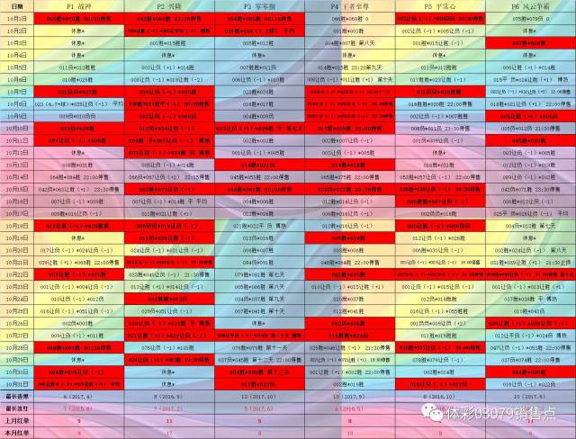 2024年管家婆100%中奖,数据引导计划设计_高级款57.126