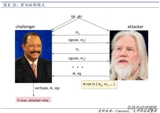 最新文本加密技术，信息安全保护的新利器