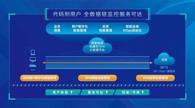 2024正版新奥管家婆香港,深度应用数据策略_标准版99.896