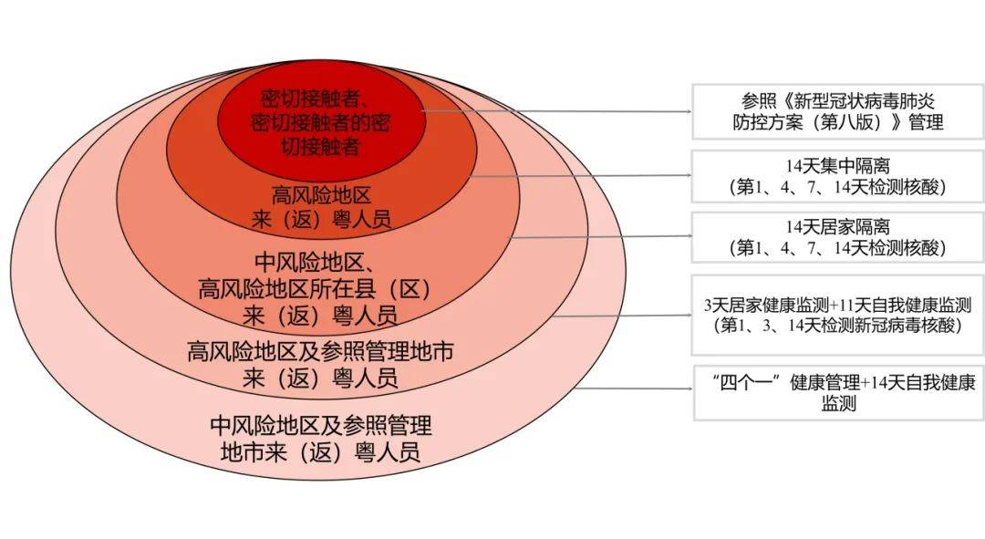 新澳门全年免费料,数据整合实施方案_静态版15.550