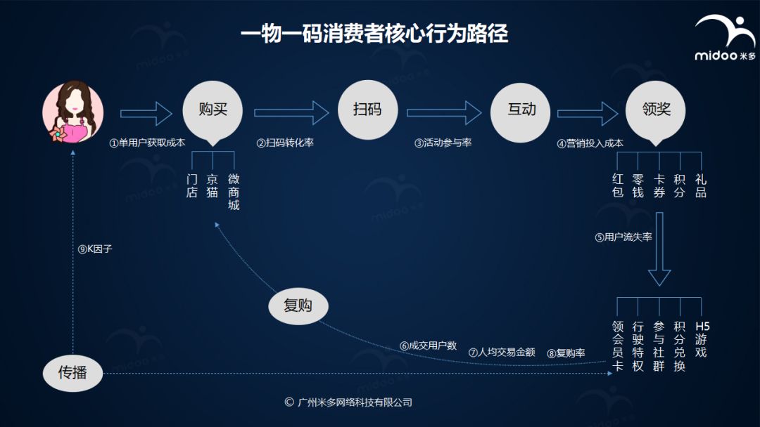 白小姐一肖一码准确一肖,数据整合执行策略_AR版10.96