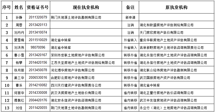 2024年12月17日 第82页