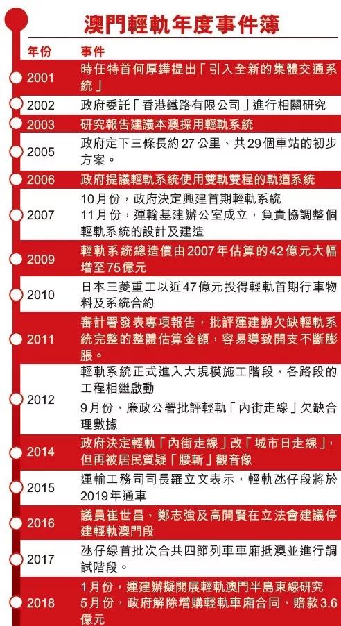 2024新澳门今晚开奖号码和香港,数据整合执行方案_高级款55.398