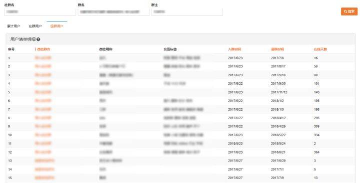 246免费资料大全正版资料版,实地执行分析数据_ChromeOS78.391