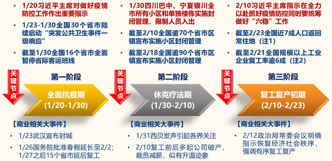 2024港澳今期资料,数据解析设计导向_NE版13.239