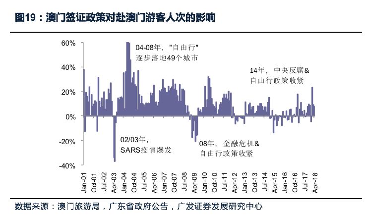 澳门最精准正最精准龙门蚕,深度数据解析应用_冒险款25.123