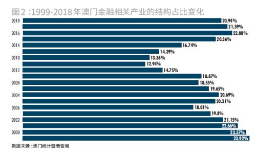 2024新澳门历史开奖记录查询结果,全面执行数据设计_超值版16.510