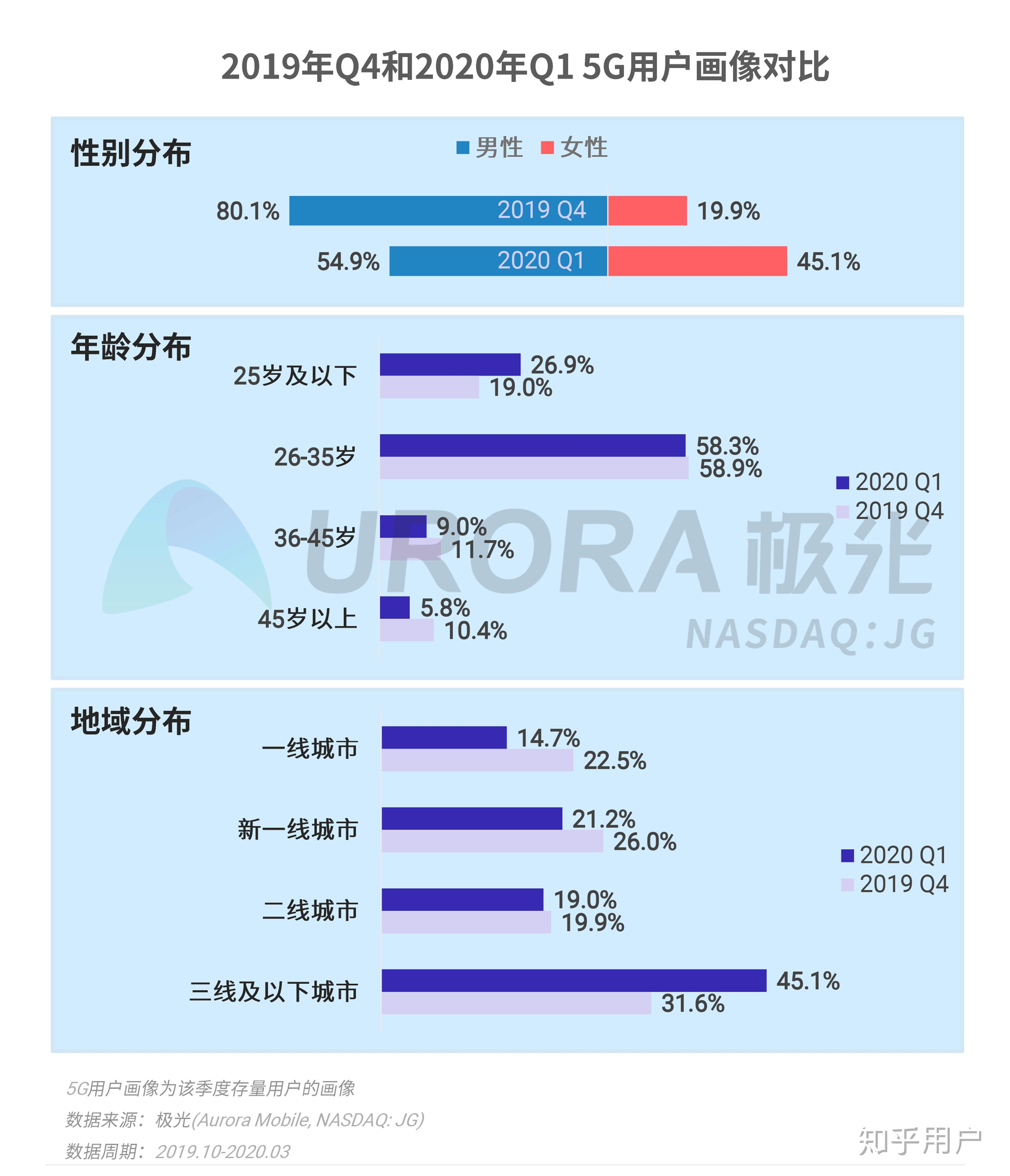 2024年新澳门天天开奖免费查询,科学数据评估_LT63.485