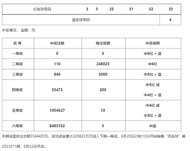 新澳门一码中精准一码免费中特,重要性分析方法_精英版49.184