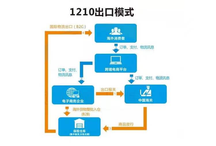 新澳4949免费资料,快速落实方案响应_完整版80.308