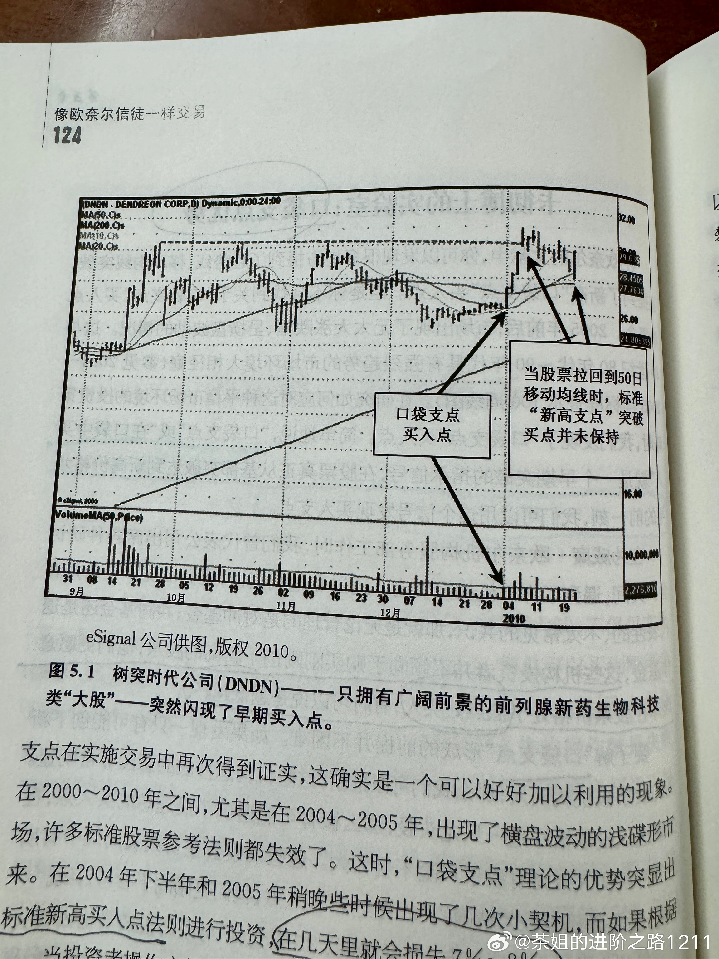 2004年一肖一码一中,经典解释落实_标准版90.65.32