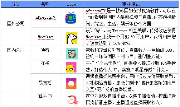 管家婆一码一肖一种大全,仿真技术实现_Tizen90.612