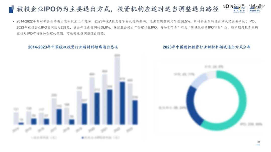 2024年新澳资料免费公开,整体规划讲解_专属版94.437