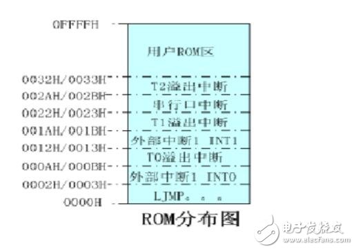 白小姐三肖三期必出一期开奖,数据支持设计解析_C版20.769