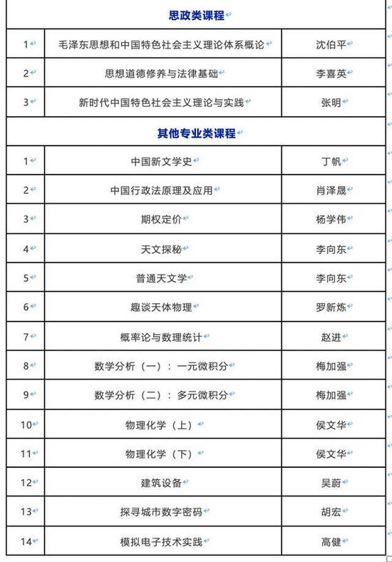 新奥门六开奖结果2024开奖记录,深入执行数据应用_复刻版39.702